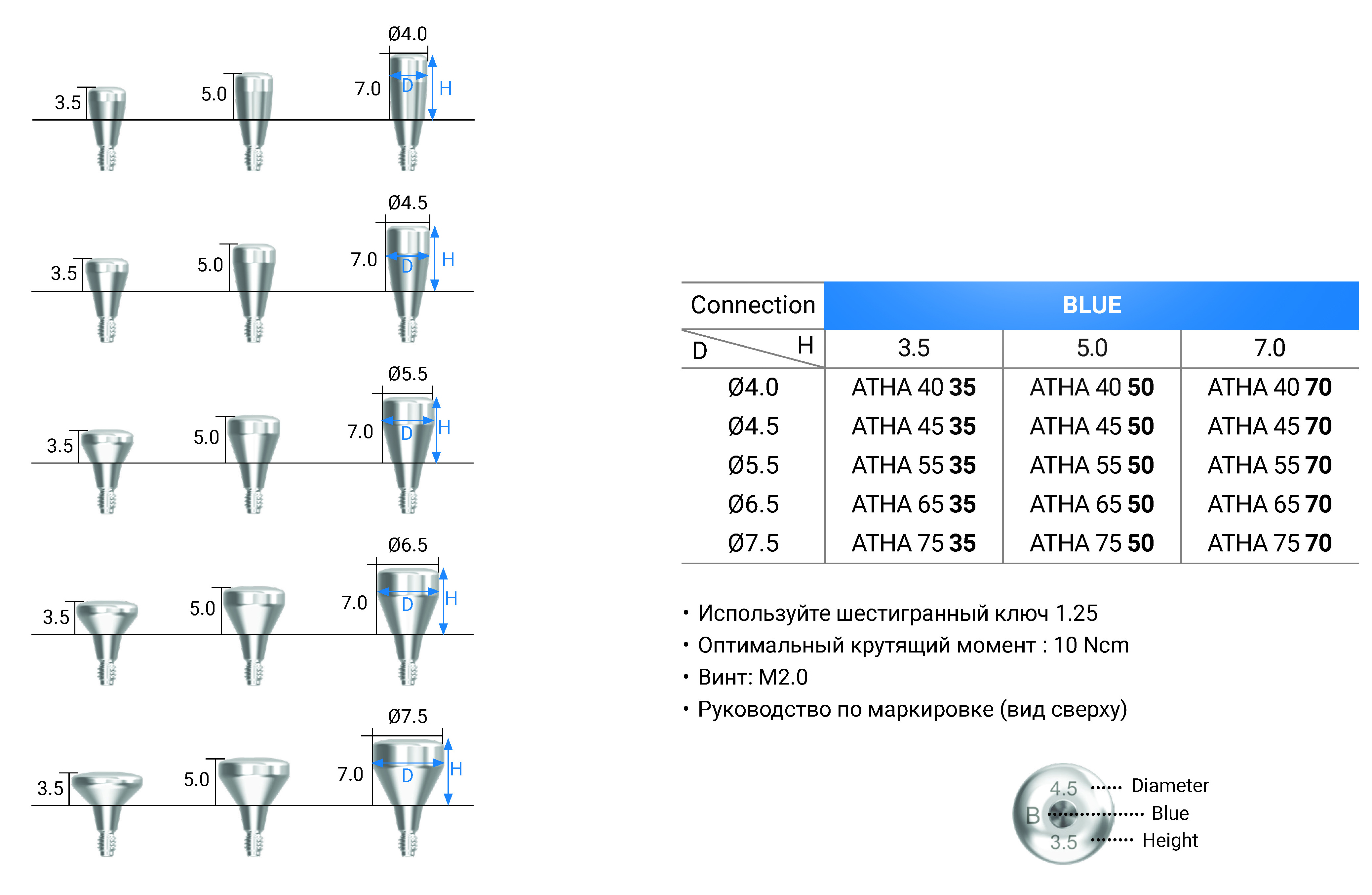 Формирователь десны характеристики